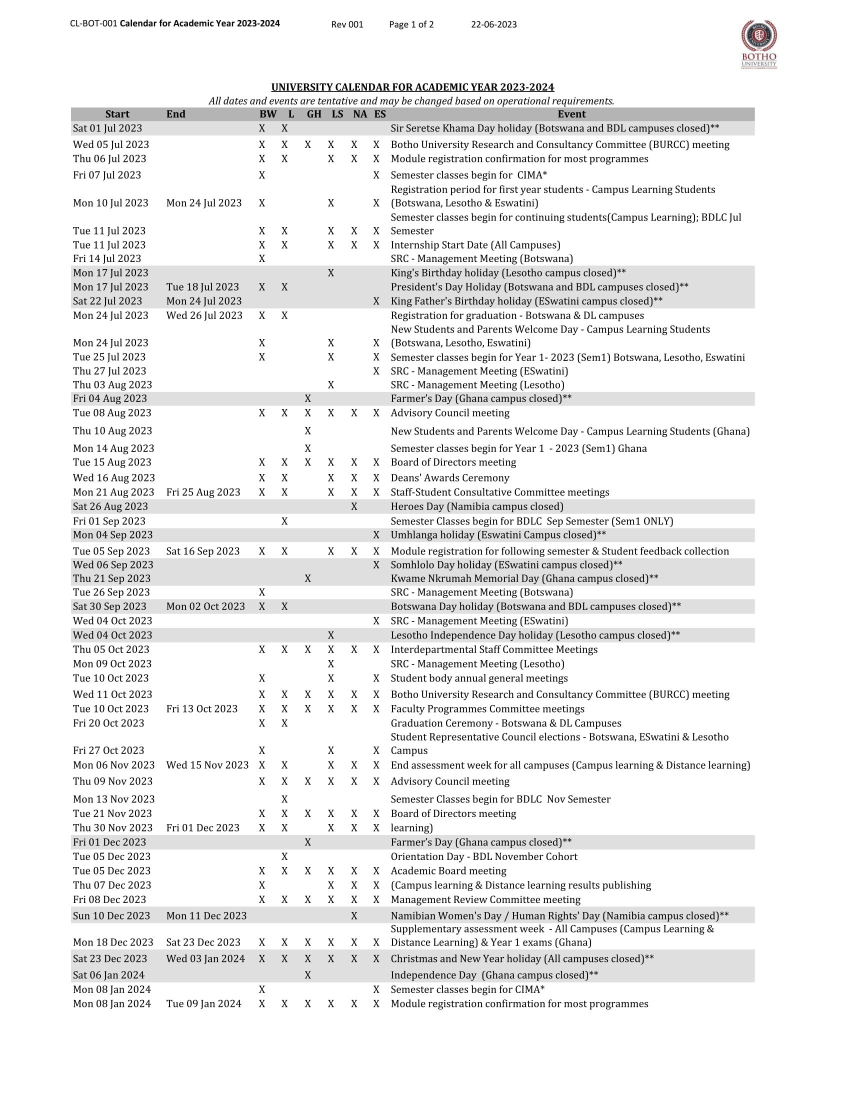 Academic Calendar Botho University Namibia